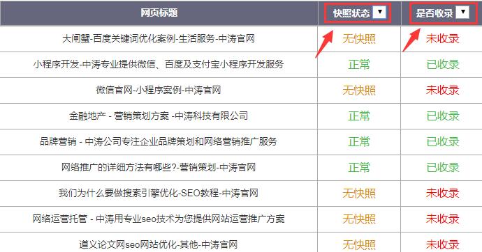 网站优化、网站建设、网站推广、SEO