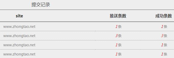 网站优化、网站建设、网站推广、SEO