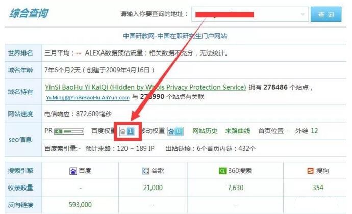 网站优化、网站建设、网站推广、SEO